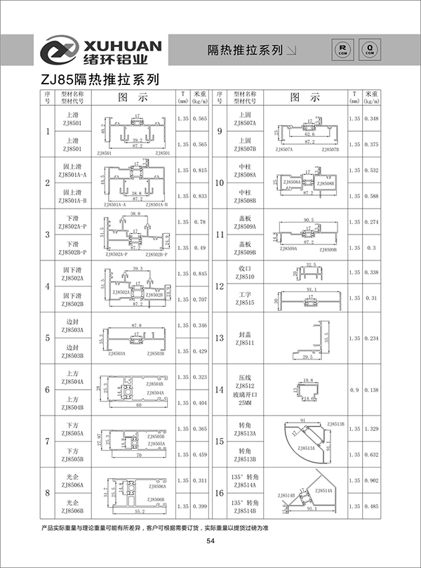 ZJ85隔热推拉系列 (2).jpg