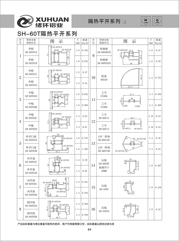 SH-60T隔热平开系列 (2).jpg