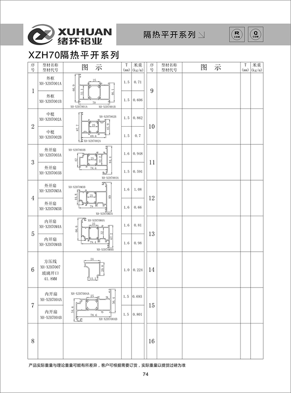 XZH70隔热平开系列 (2).jpg