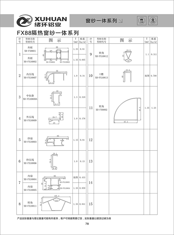 FX88隔热窗纱一体系列 (2).jpg