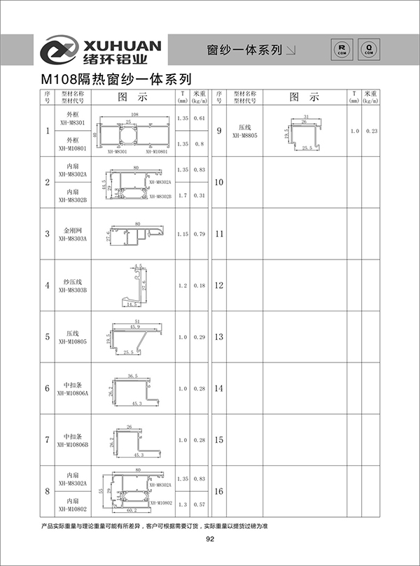 M108隔热窗纱一体系列 (2).jpg