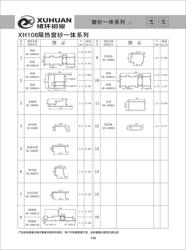 XH108隔热窗纱一体系列 (2).jpg