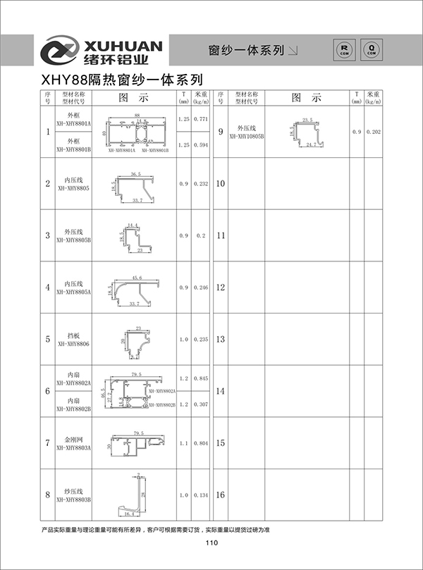 XHY88隔热窗纱一体系列 (2).jpg
