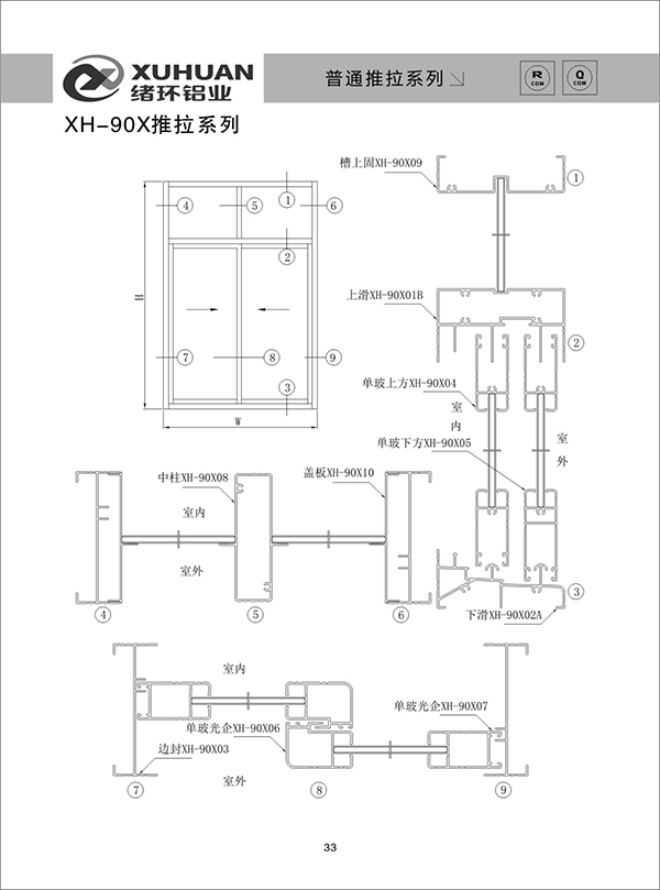 XH-90X推拉系列