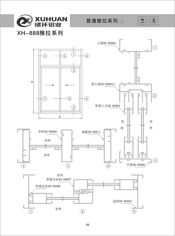 XH-888推拉系列