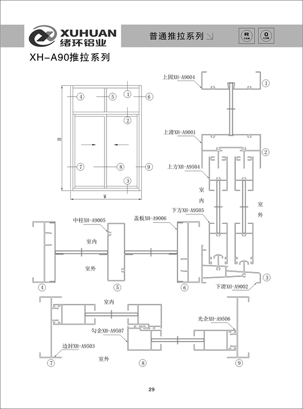 XH-A90推拉系列