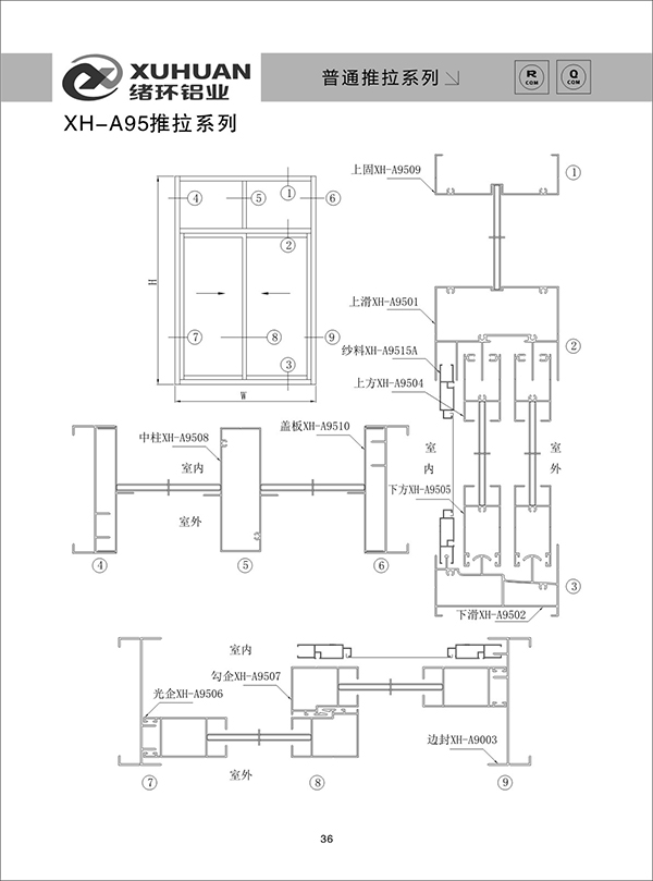 XH-A95推拉系列