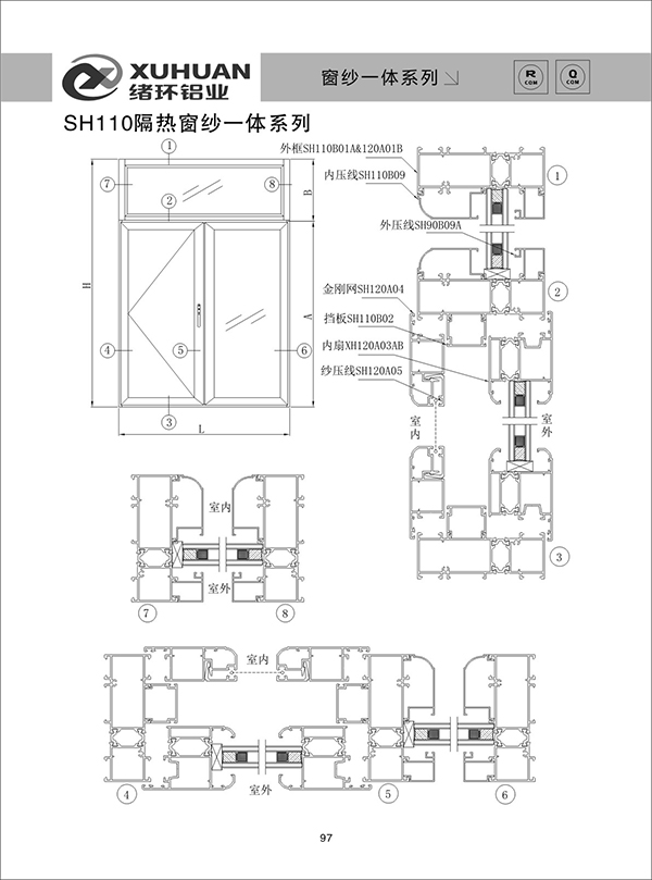 SH110隔热窗纱一体系列