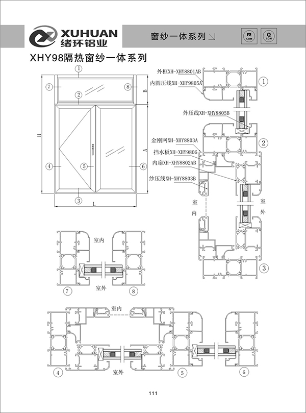 XHY98隔热窗纱一体系列