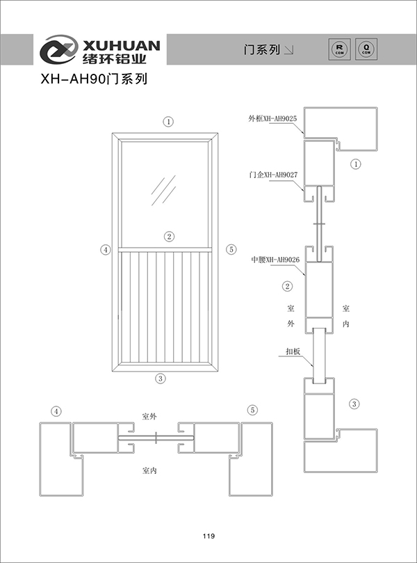 XH-AH90门系列