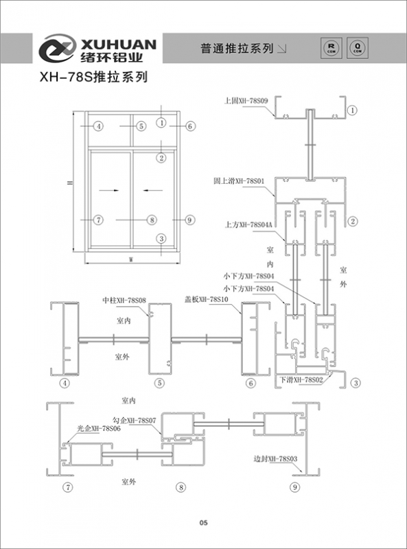 XH-78S推拉系列