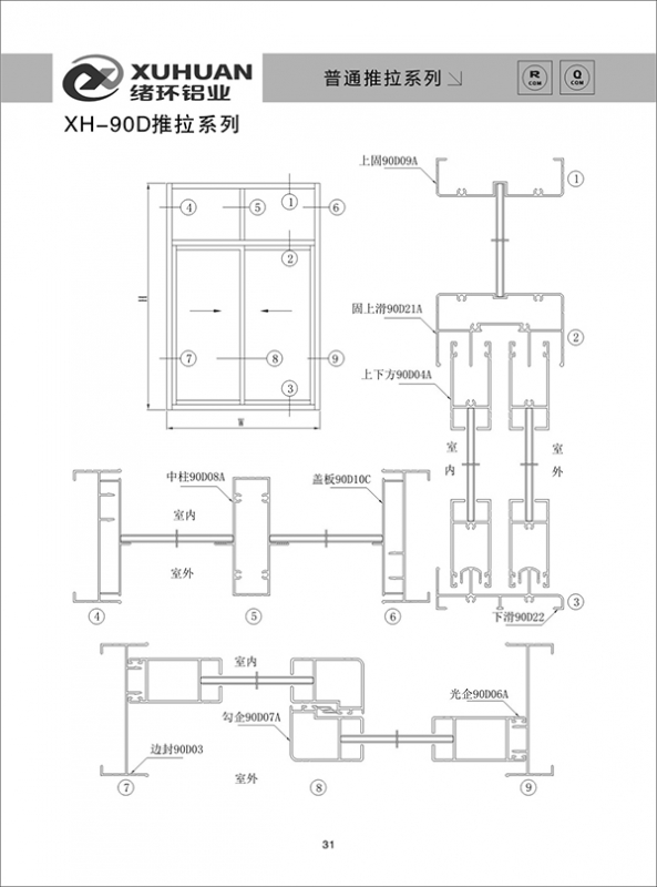 XH-90D推拉系列