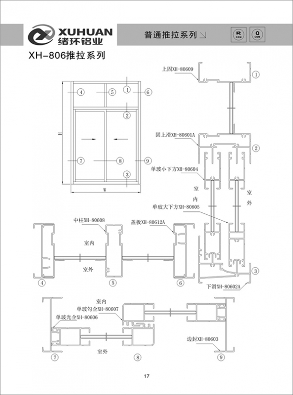 XH-806推拉系列