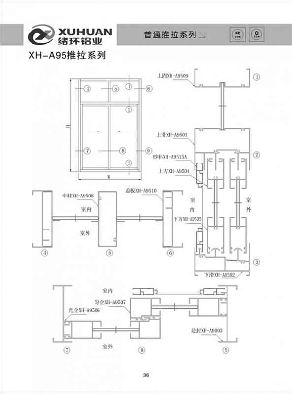 XH-A95推拉系列