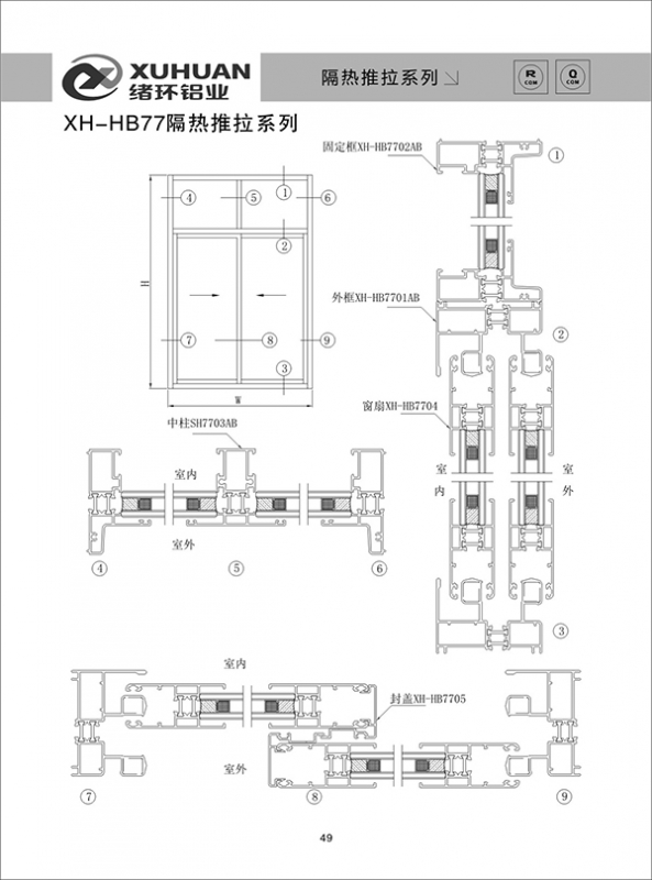 XH-HB77隔热推拉系列