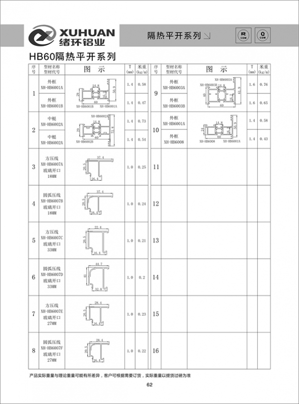 HB60隔热平开系列