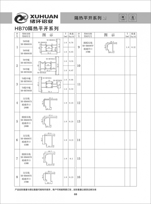 HB70隔热平开系列