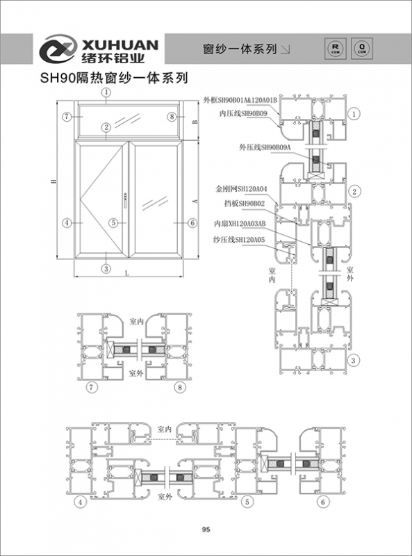 SH90隔热窗纱一体系列