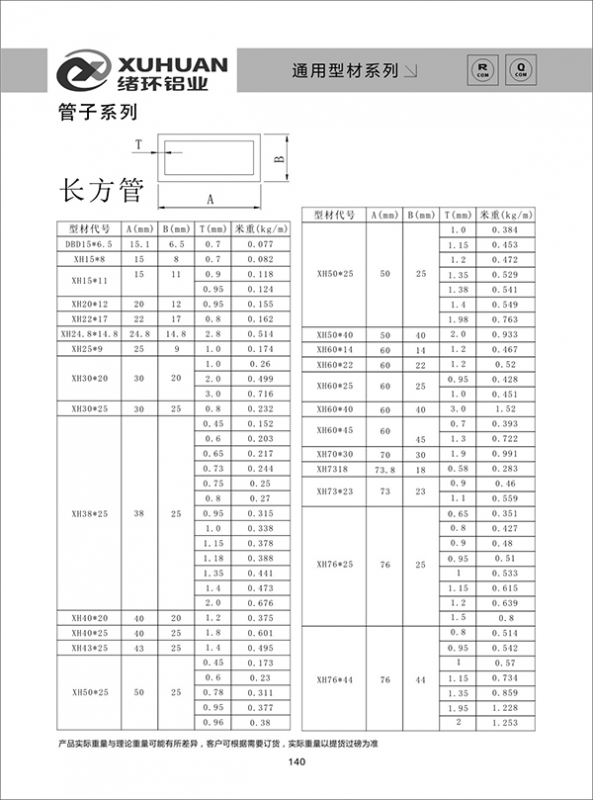 管子系列