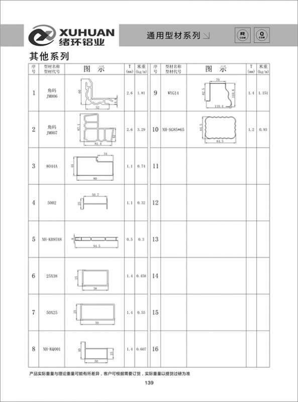 其他系列